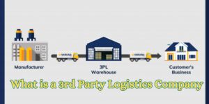 What is a 3rd Party Logistics Company